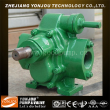 KCB/2cy Gear Pump